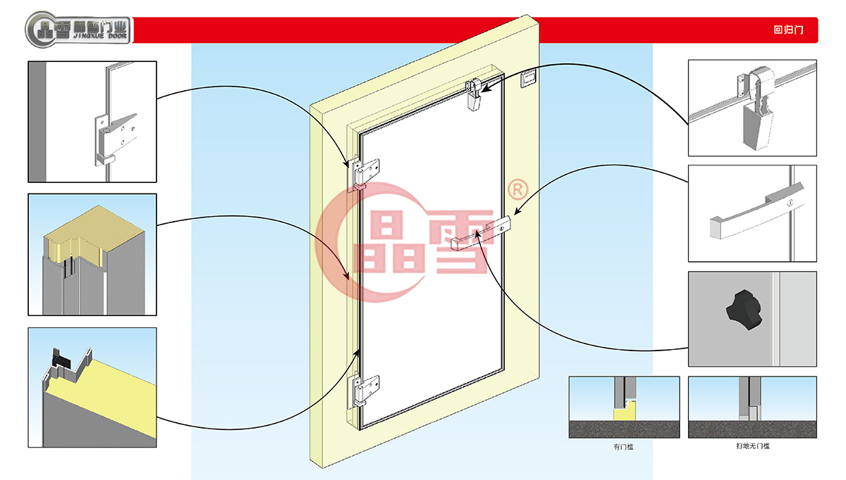 1637744829192513.jpg 2019門業(yè)產(chǎn)品手冊(cè)-10.jpg