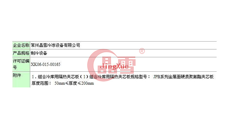 公司順利通過全國(guó)工業(yè)生產(chǎn)許可證驗(yàn)收