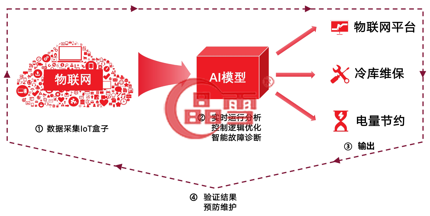 1751987055420221.png 444-1.png